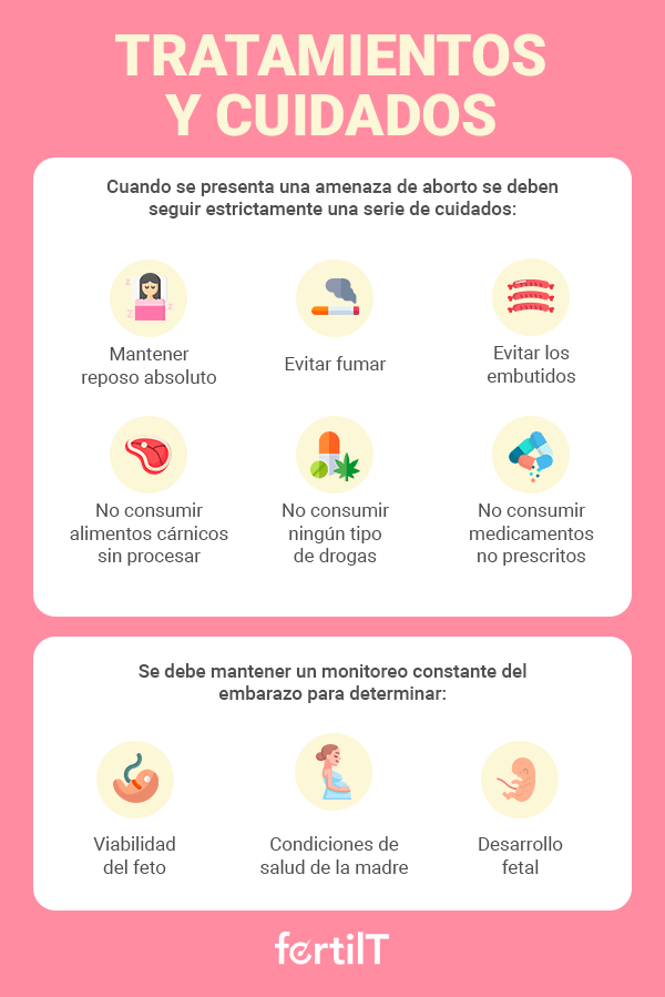 Tratamientos y cuidados para prevenir la amenaza de aborto