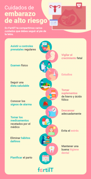 Cuidados De Embarazo De Alto Riesgo