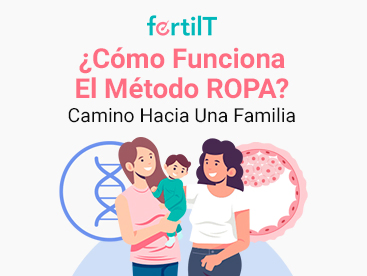 https://www.fertilt.com/wp-content/uploads/2024/09/como-funciona-el-metodo-ropa-miniatura.webp