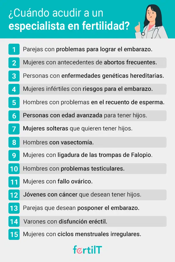 15 Razones por las cuales acudir a un especialista en fertilidad en infografía de color gris claro